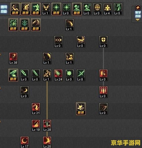 女鬼剑加点契魔者 &lt;h3&gt;女鬼剑加点策略：契魔者深度解析&lt;/h3&gt;