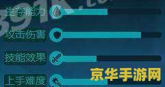 王者荣耀s11扁鹊怎么样 王者荣耀S11赛季扁鹊深度分析