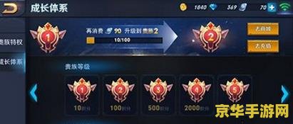 王者荣耀贵族等级怎么没了 王者荣耀贵族等级消失原因及影响分析