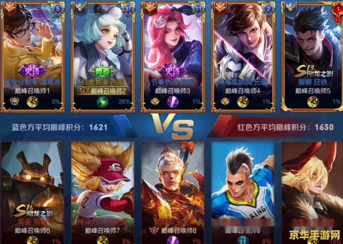 小孩误充值王者荣耀怎么办 小孩误充值王者荣耀怎么办？