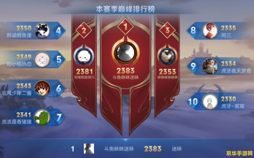 王者荣耀封号榜单怎么 王者荣耀封号榜单深度解析