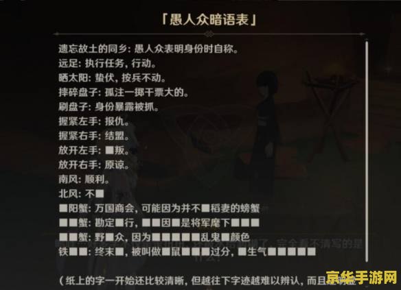 原神终末嗟叹之诗技能 原神终末嗟叹之诗技能解析