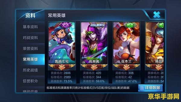 王者荣耀的国服是怎么计算 王者荣耀国服战力计算详解