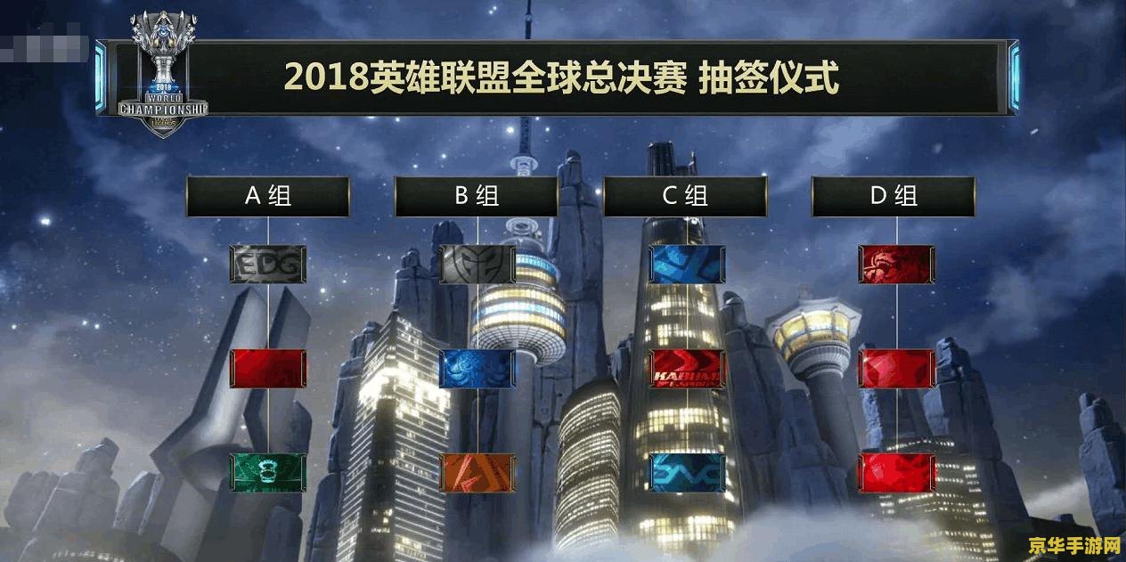 英雄联盟s赛抽签 英雄联盟S赛抽签仪式：全球电竞盛宴的序章