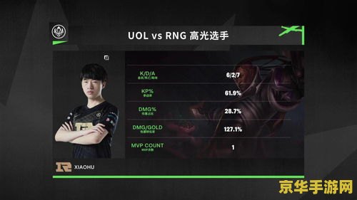 英雄联盟晋级赛是什么制 英雄联盟晋级赛赛制解析