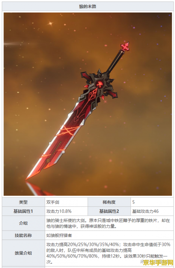 原神挖矿工具人推荐 原神挖矿效率王：精选挖矿工具人推荐