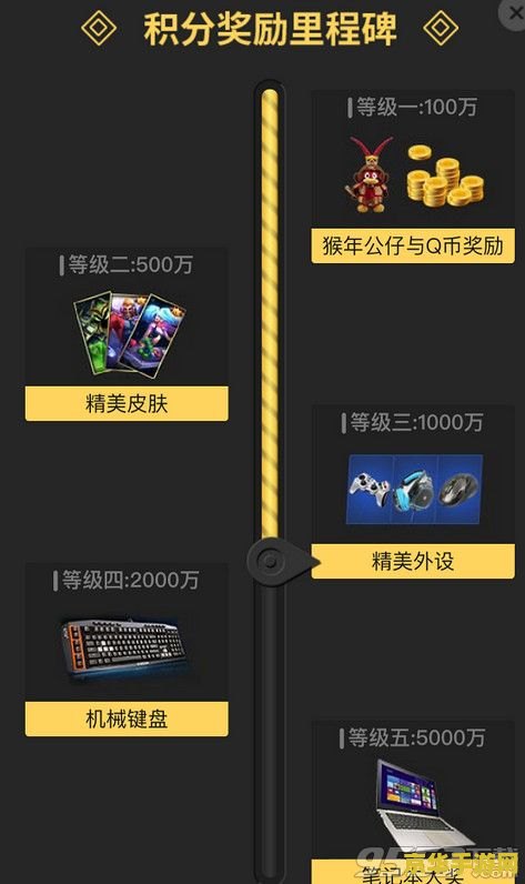 每月英雄联盟奖励领不了 每月英雄联盟奖励领不了？解锁你的游戏福利秘籍
