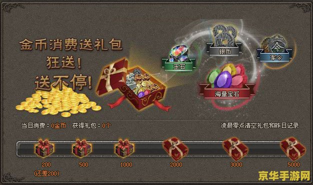 御龙在天蓝钻礼包 御龙在天：尊享蓝钻礼包揭秘