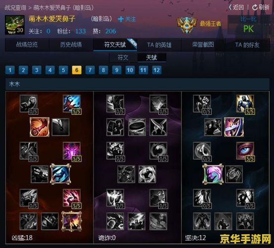 lol船长出装 LOL船长出装策略与核心要点