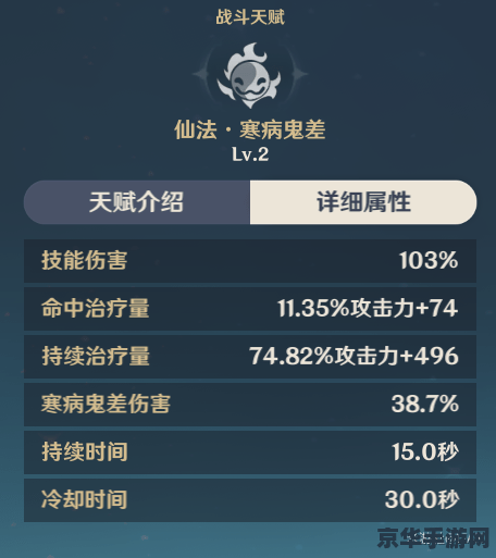 原神七神分别叫啥 原神七神全解析