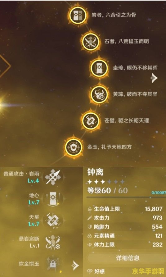 原神凝光三星圣遗物选择 原神凝光三星圣遗物精选指南 原神凝光三星圣遗物选择 原神凝光三星圣遗物精选指南