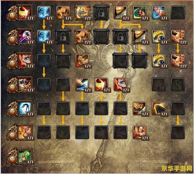 剑灵 力士加点 剑灵力士加点策略分析