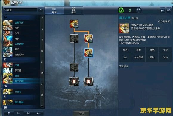 剑灵 力士加点 剑灵力士加点策略分析