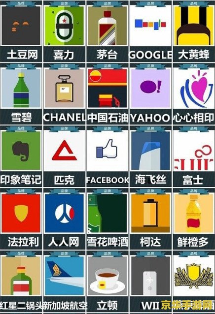 疯狂猜图品牌标志三个字 疯狂猜图：揭秘品牌标志三字谜