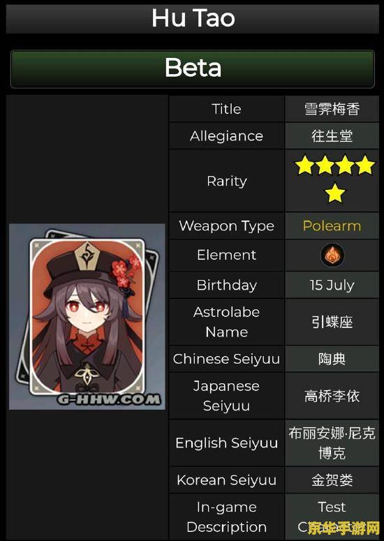 原神胡桃圣遗物属性该如何选择 原神胡桃圣遗物属性选择指南 原神胡桃圣遗物属性该如何选择 原神胡桃圣遗物属性选择指南