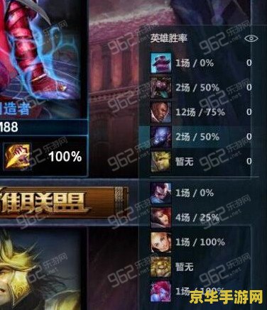 英雄联盟隐藏分0是什么意思 英雄联盟隐藏分0的含义与影响