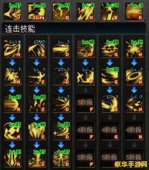 dnf黑暗武士觉醒 DNF黑暗武士觉醒：暗夜之力的终极绽放