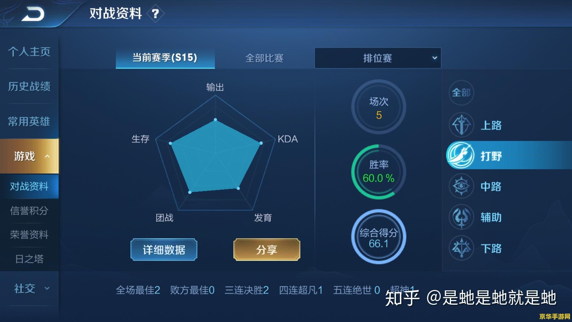 王者荣耀怎么算评分的 王者荣耀评分计算详解
