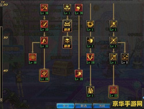 dnf混沌魔灵刷图加点 DNF混沌魔灵刷图加点策略