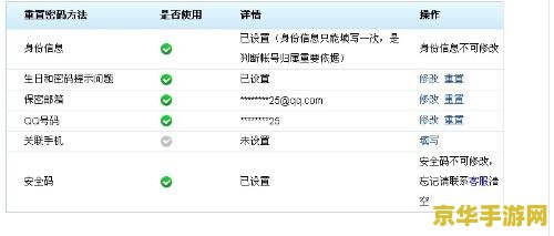 梦幻西游密保卡绑定 &lt;h3&gt;梦幻西游密保卡绑定：增强账号安全性的重要步骤&lt;/h3&gt;