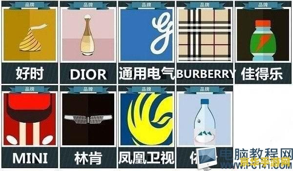 品牌疯狂猜图 品牌疯狂猜图：解锁你的品牌认知力