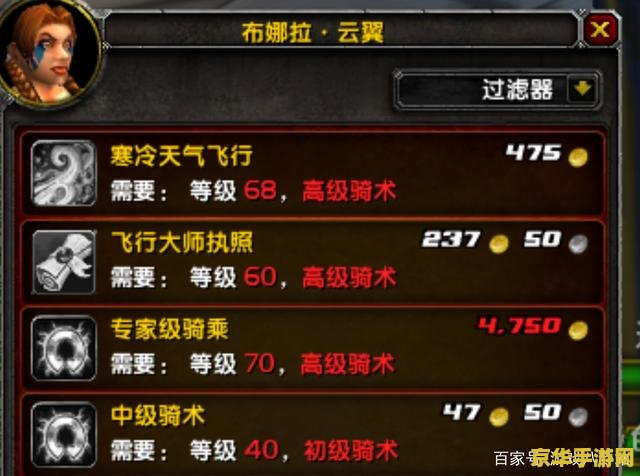 魔兽世界g币 魔兽世界G币:游戏经济体系中的硬通货 魔兽世界g币 魔兽世界G币:游戏经济体系中的硬通货