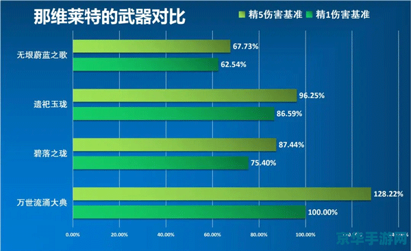 原神国际服兑换网址 原神国际服兑换网址及游戏特色分析