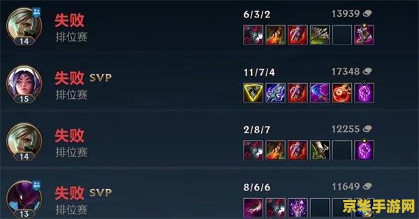 英雄联盟加分少扣分多 英雄联盟:解析加分少扣分多的背后机制与策略应对 英雄联盟加分少扣分多 英雄联盟:解析加分少扣分多的背后机制与策略应对