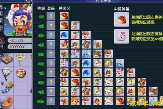 梦幻西游月卡是什么意思 梦幻西游月卡详解