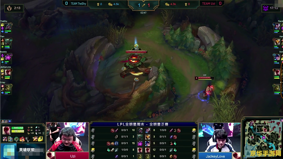 英雄联盟打野ad鱼人 英雄联盟：解析打野AD鱼人的独特玩法