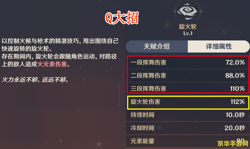 原神角色天赋一览表 原神角色天赋一览：解锁角色潜能的钥匙