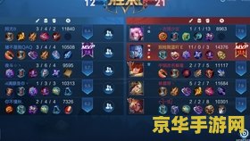 王者荣耀怎么突破瓶颈40星 王者荣耀突破瓶颈40星策略