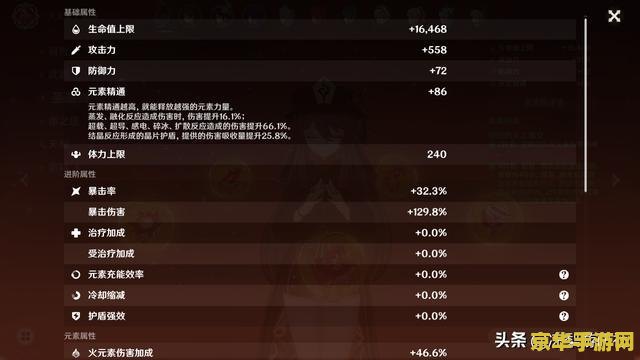 原神暴击小词条最高 原神暴击小词条极限探索：揭秘最高属性背后的策略与追求