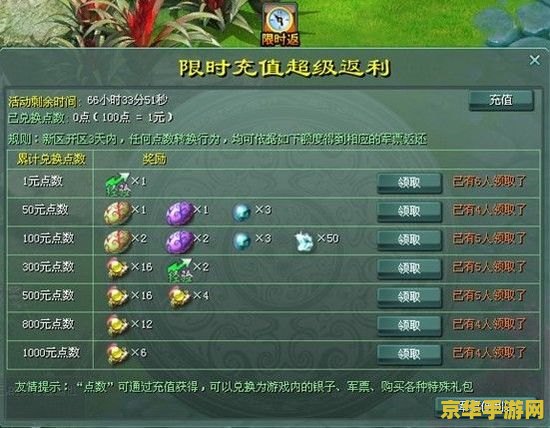 征途2军票 征途2军票系统深度解析：策略与荣耀的并行之路