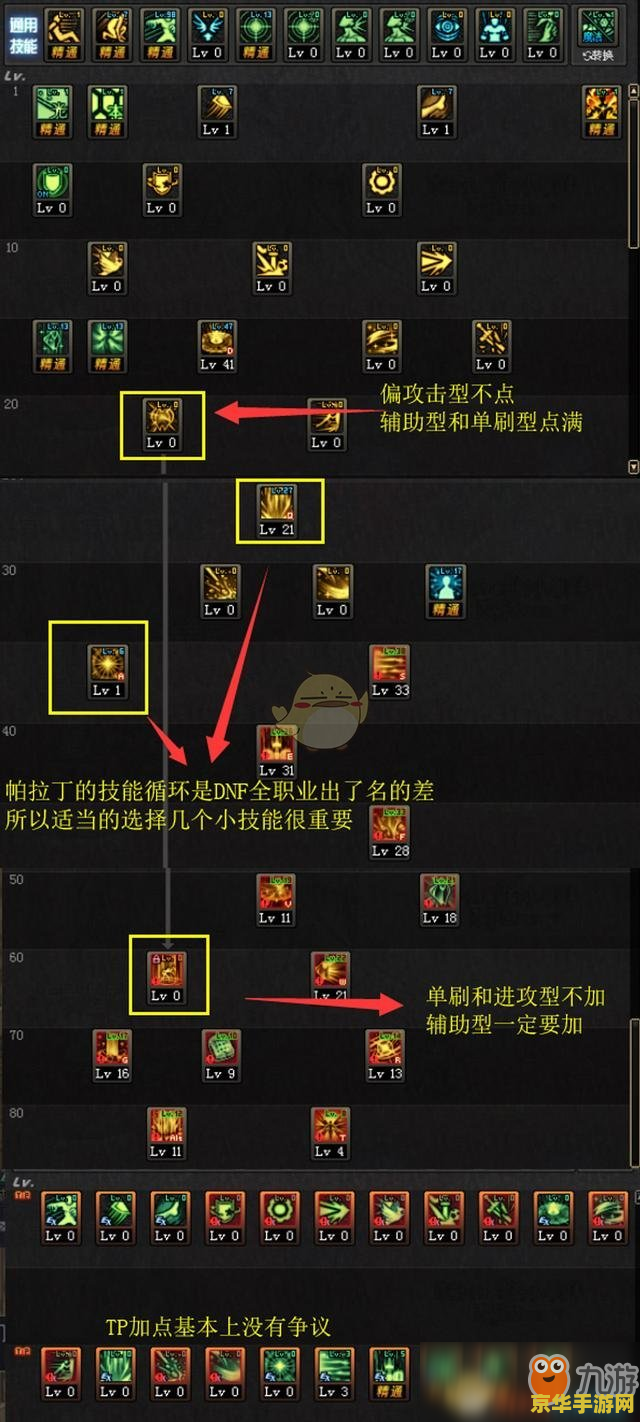 圣骑士加点 圣骑士加点策略深度解析