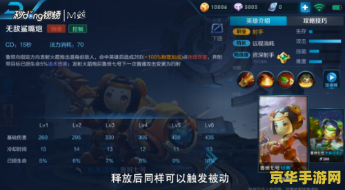 王者荣耀鲁班的动作怎么 王者荣耀鲁班动作详解与购买攻略