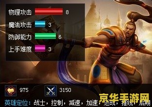 英雄联盟德邦战士 英雄联盟：德邦战士赵信的荣耀之路