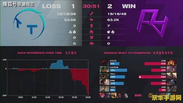 英雄联盟ra战队成员 英雄联盟RA战队成员深度解析