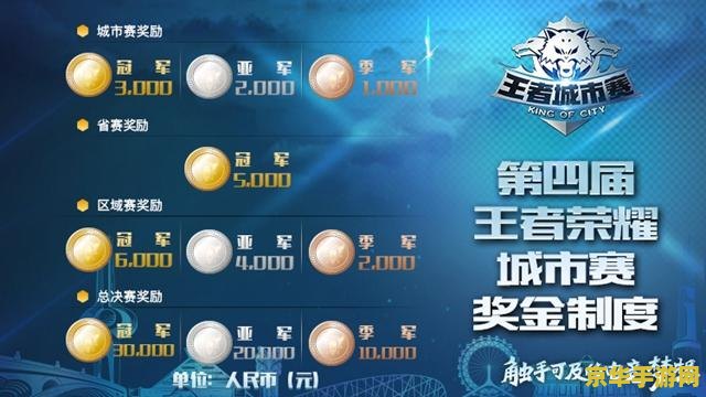 王者荣耀城市赛怎么申请 王者荣耀城市赛申请指南