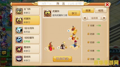 梦幻西游大唐官府加点 梦幻西游大唐官府加点策略深度分析