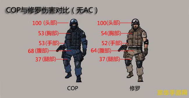 英雄联盟关于时光守护者的id 时光守护者：穿梭于战场的永恒旅者