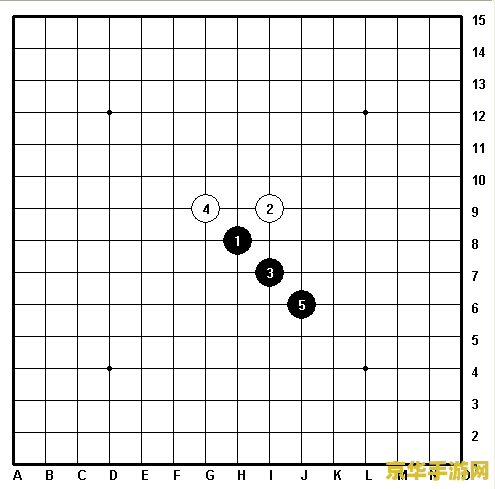 五子棋八卦阵 五子棋八卦阵：策略与智慧的较量