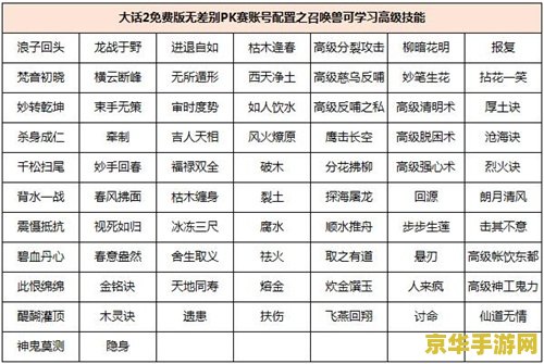 大话2新手序列号 &lt;h3&gt;大话西游2新手序列号福利解析&lt;/h3&gt;