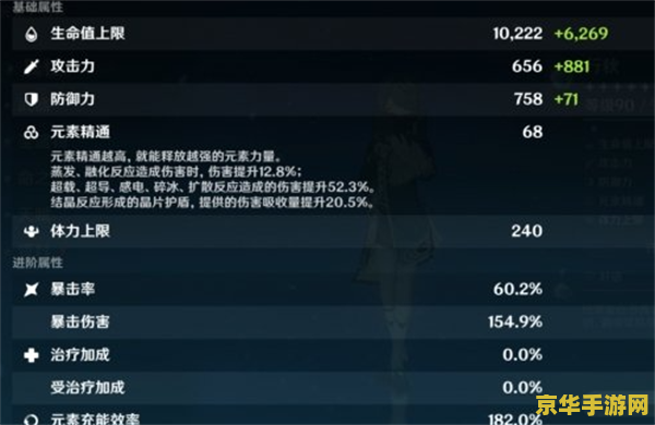 原神神子圣遗物面板 原神神子圣遗物搭配与面板优化深度解析
