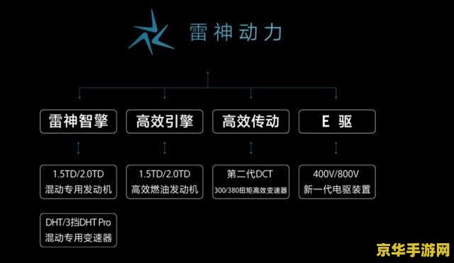 原神继电石机关 原神继电石机关深度解析：探索电元素奥秘的奇妙之旅