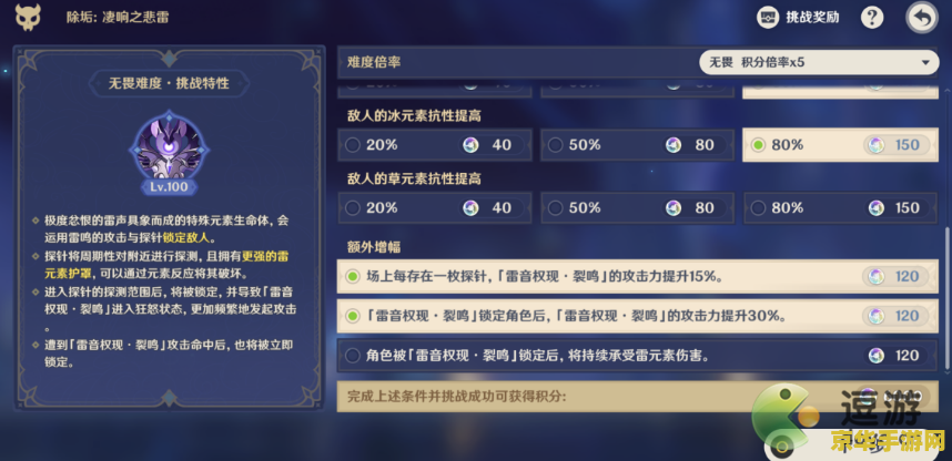 原神打雷音权现用什么属性 原神打雷音权现：属性选择与策略分析