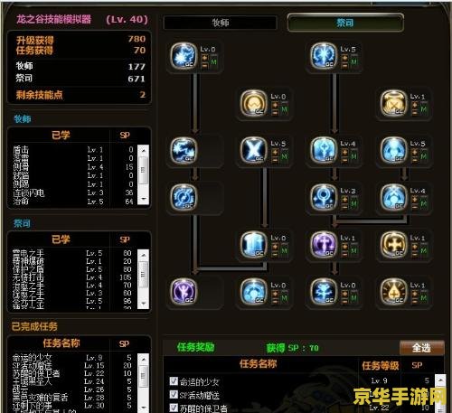 龙之谷 祭祀 龙之谷：祭祀之光——探索神圣与力量的交织