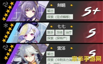 原神无脑练的角色 原神无脑练的角色推荐