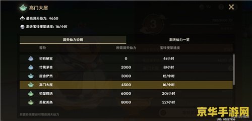 原神仙速瓶怎么得 原神中仙速瓶的获取攻略与用途详解
