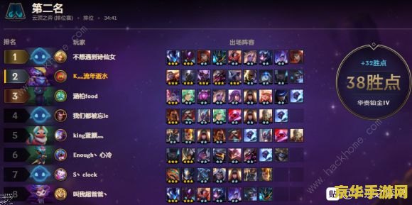 原神最强四星阵容 原神最强四星阵容解析